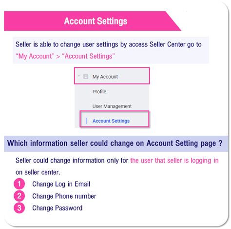 lazada.co.th login|Login with Password .